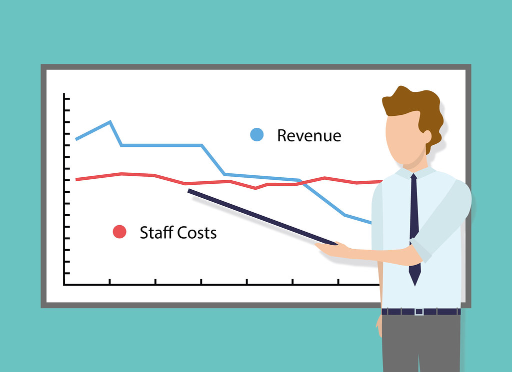 Average Costs for Web Design Services